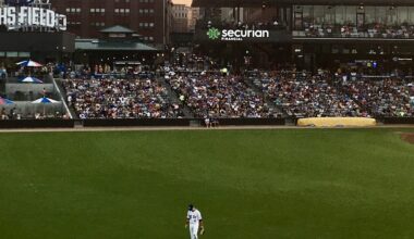 Penny-Wise, Clubhouse-Foolish: The Twins’ Growing Habit of Off-Day Demotions - Twins