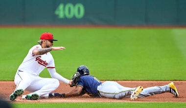 Brewers vs. Twins Series Injured List - May 16-18