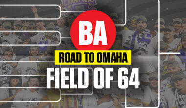 Projected Field Of 64 (May 7)