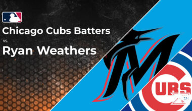 Cubs vs. Ryan Weathers and the Marlins: Batter vs. Pitcher Stats and Odds | May 14