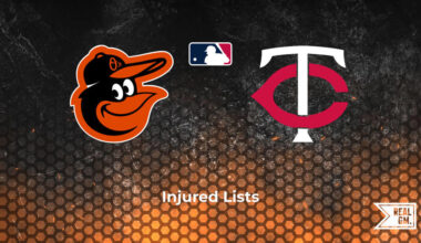 Injured List Update: Orioles vs. Twins Series - May 13-15