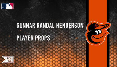 MLB Home Run Props May 13: Gunnar Randal Henderson vs. the Twins