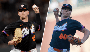 Giants lean on electric Hayden Birdsong, Kyle Harrison to beat Royals – NBC Sports Bay Area & California