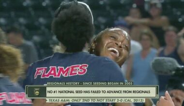 Full finish from Liberty's historic softball regional upset of Texas A&M
