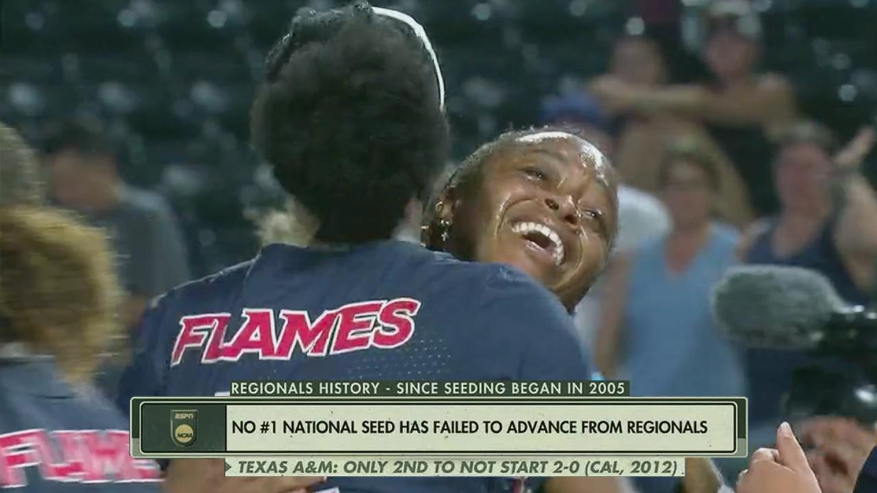 Full finish from Liberty's historic softball regional upset of Texas A&M