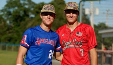 Lodise cousins thrive off playful one-upsmanship as ACC rivals hope to face off in tournament