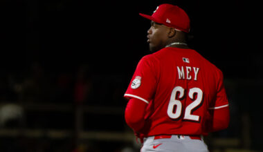 Reds reliever Luis Mey seems to be dialing back his velocity