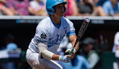 Chapel Hill Regional 2025 NCAA Baseball Tournament Preview