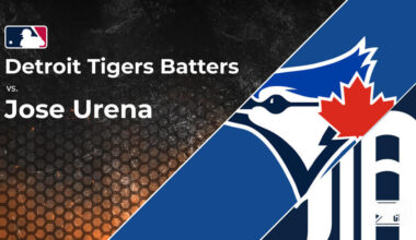 Tigers vs. Jose Urena and the Blue Jays: Batter vs. Pitcher Stats and Odds | May 17