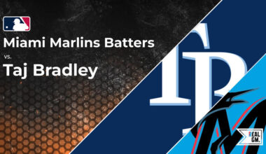Marlins vs. Taj Bradley and the Rays: Batter vs. Pitcher Stats and Odds | May 16