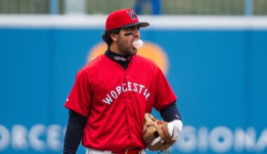 Kristian Campbell's First Base Work Could Open Door For Red Sox Prospect