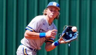 2025 MLB draft rankings: Top 150 prospects, mini-mock draft