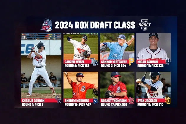 St. Cloud Rox Celebrate Record-Breaking MLB Draft with Seven Players Selected, Including Historic Third Overall Pick