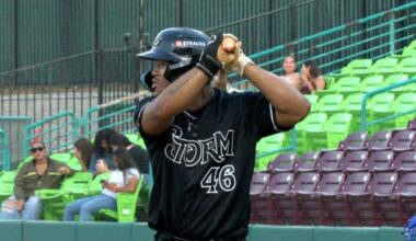 Padres Down on the Farm: May 30 (Tears & Figueroa homer in LE/Pinales K’s 8 in SA)