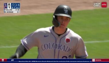 Taillon and Tucker help the surging Cubs beat the Rockies 3-1