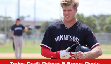 Minnesota Twins 2025 MLB Draft Primer, Dates, Bonus Pools - Minnesota Twins Guides & Resources