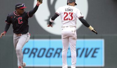 Twins win 6-5 against Guardians in Game 1 of doubleheader