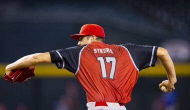 Nationals Prospects: Travis Sykora is playing the game on easy mode