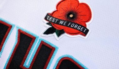 Snake Bytes 5/25 - AZ Snake Pit