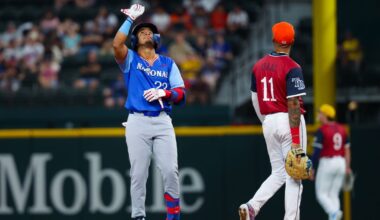 White Sox Weekly Minor League Update: April 28-May 4, 2025