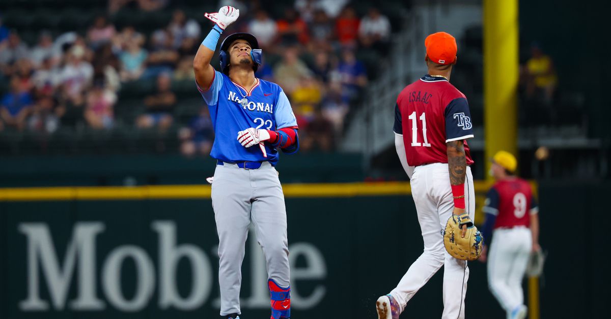 White Sox Weekly Minor League Update: April 28-May 4, 2025