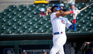 Chicago Cubs Minor League Wrap: May 3