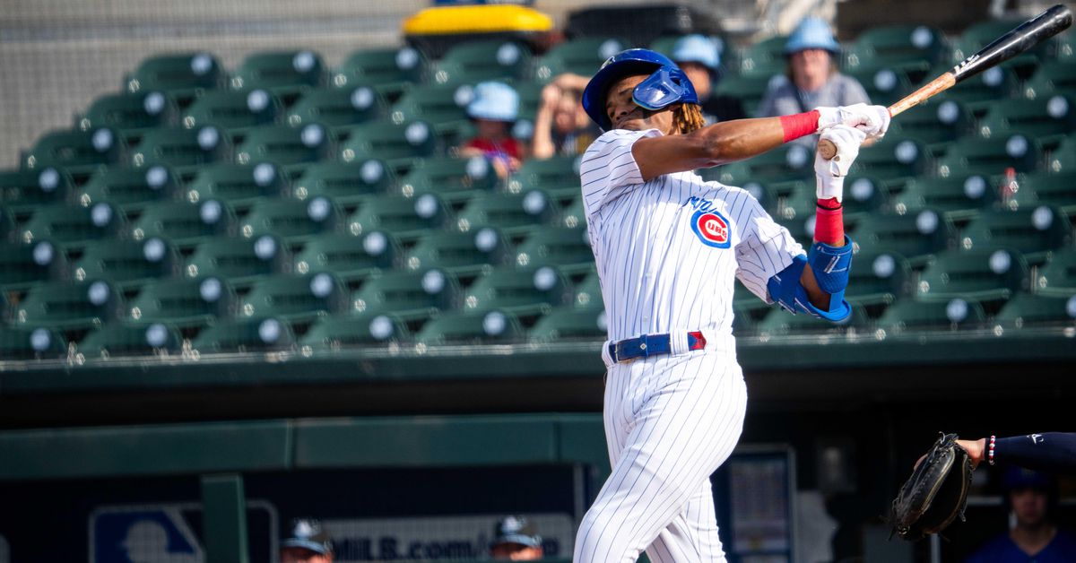 Chicago Cubs Minor League Wrap: May 3