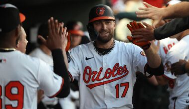 Orioles minor league recap 5/26: O’s affiliates sweep, Cowser rehabs with Aberdeen 