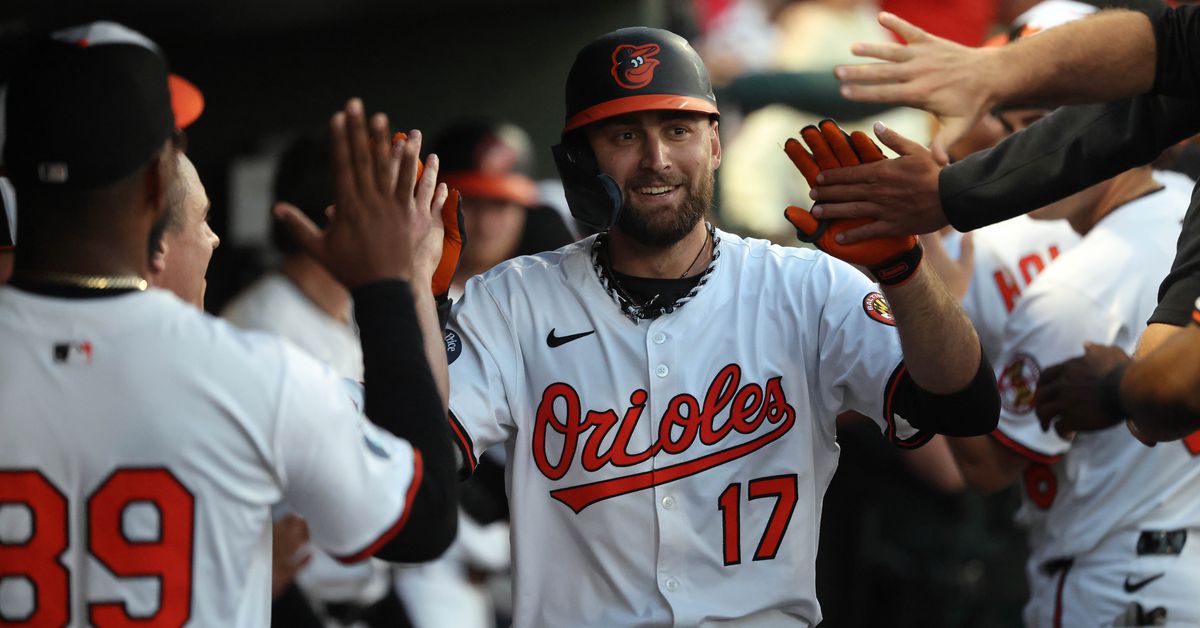 Orioles minor league recap 5/26: O’s affiliates sweep, Cowser rehabs with Aberdeen 