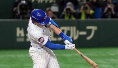 Chicago Cubs Minor League Wrap: May 15