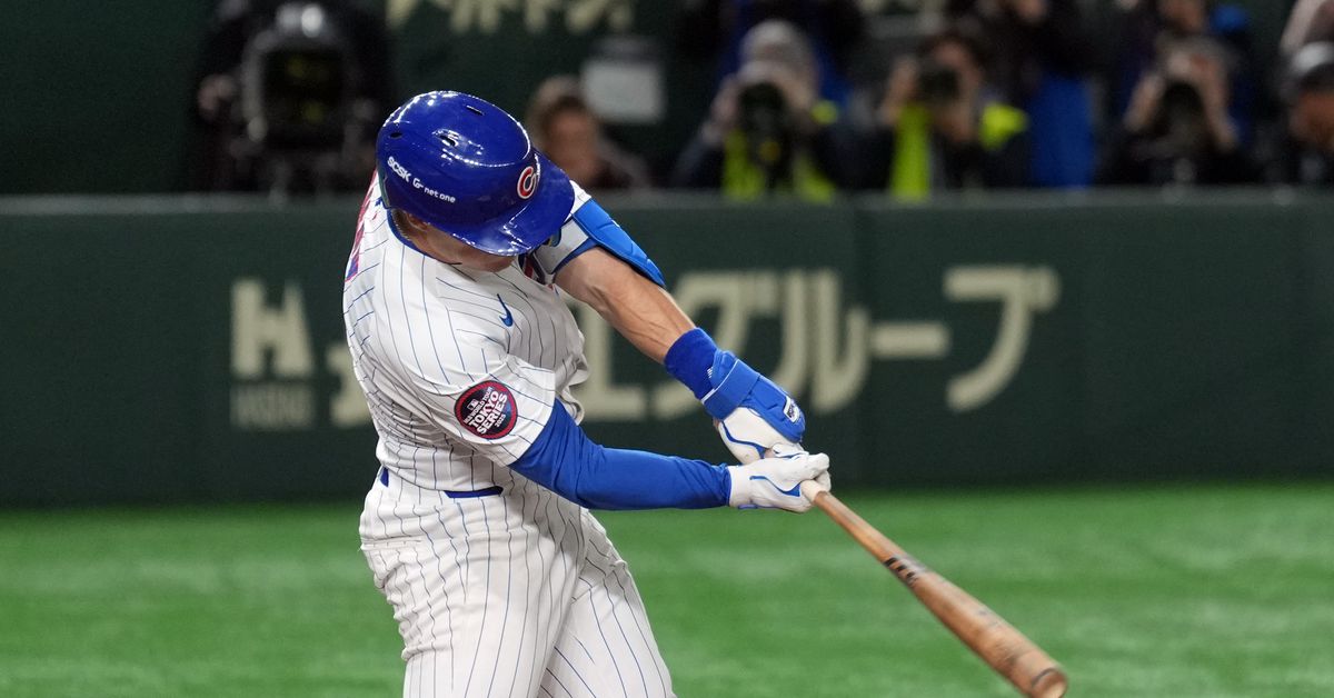 Chicago Cubs Minor League Wrap: May 15