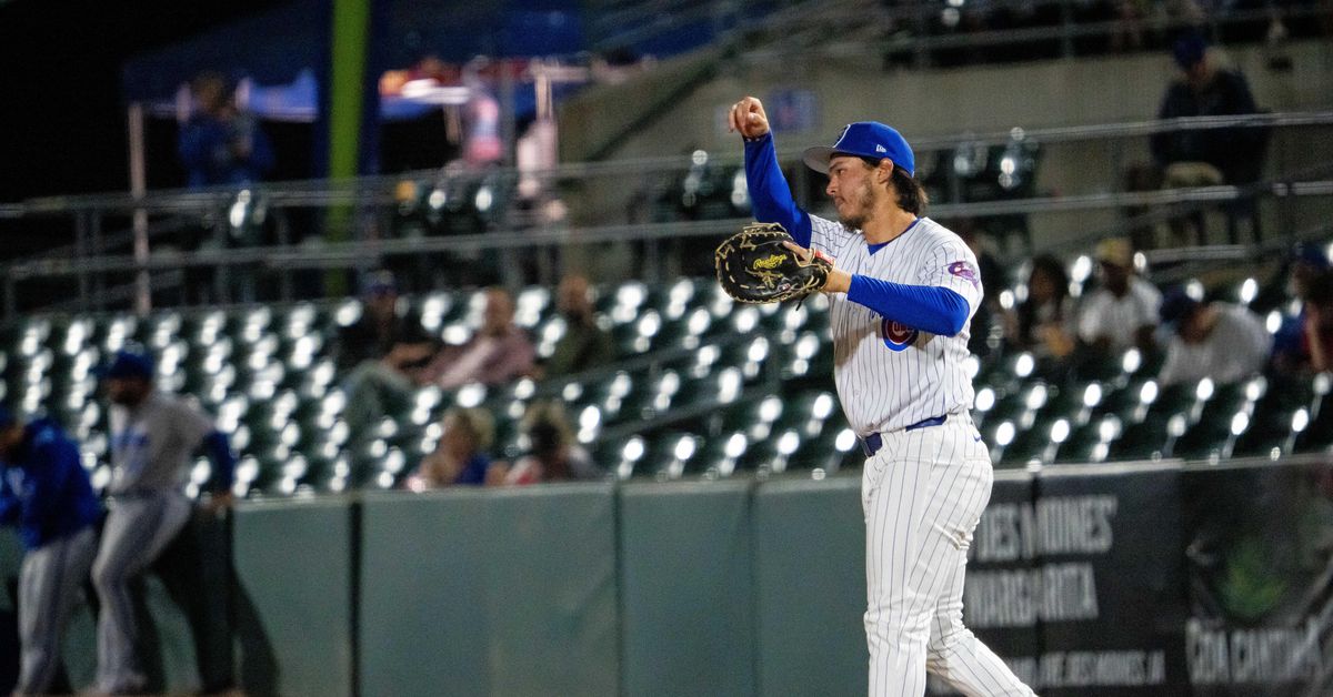 Chicago Cubs Minor League Wrap: May 14