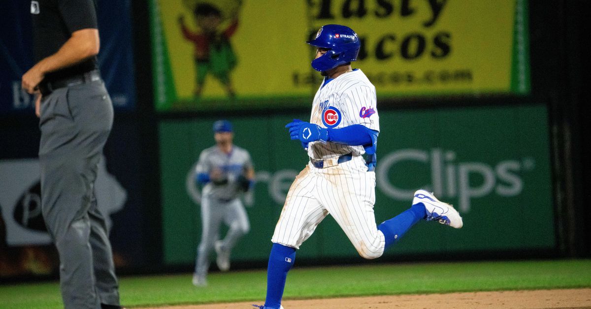 Chicago Cubs Minor League Wrap: May 22