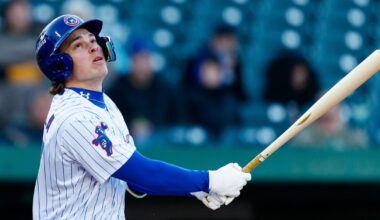 Chicago Cubs Minor League Wrap: May 20