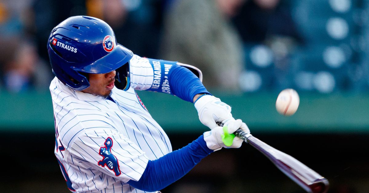 Chicago Cubs Minor League Wrap: May 25