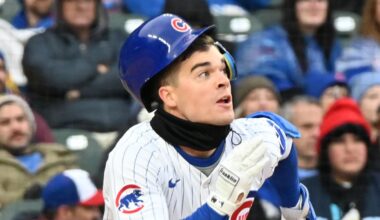 Chicago Cubs Minor League Wrap: May 9