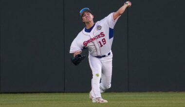 Chicago Cubs Minor League Wrap: May 11