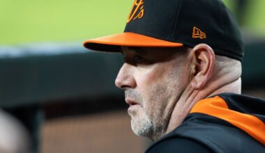As the O’s collapse, Brandon Hyde’s seat may be feeling awfully warm