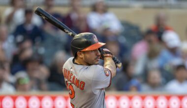 Orioles vs Brewers Monday night lineups, preview, and gamethread