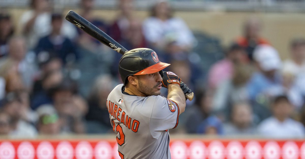 Orioles vs Brewers Monday night lineups, preview, and gamethread