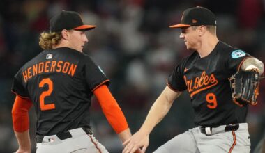 Orioles break losing streak with big start from Sugano