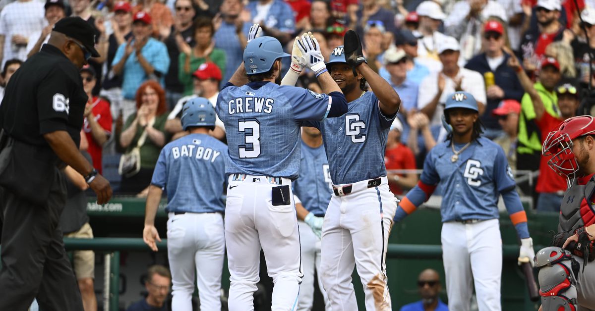 Washington Nationals vs St. Louis Cardinals Game Thread