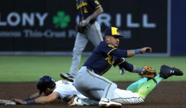 Brewers drop another close game, 3-2, on Jankowski walk-off