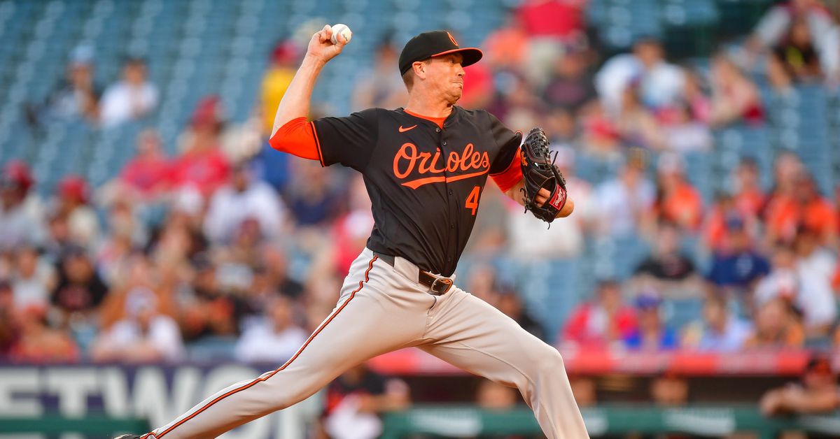 The biggest deliverers of Orioles Tragic so far this season - week 8 edition