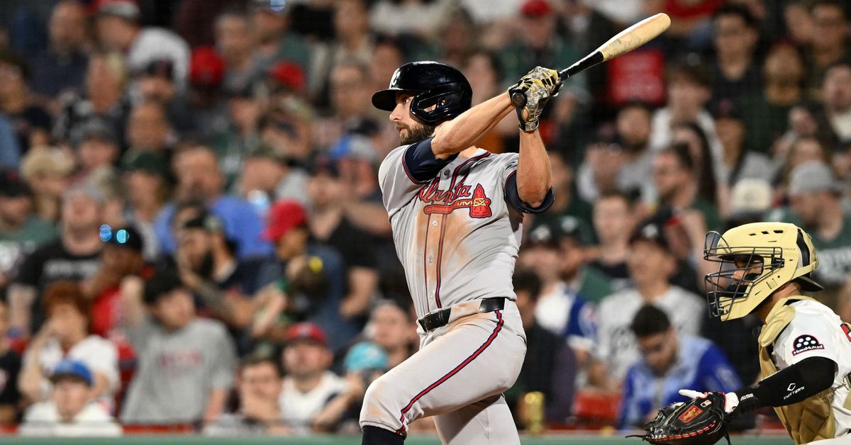 Atlanta Braves OF Eli White is kinda for real