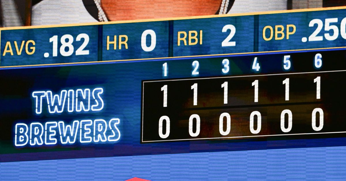 Twins 7, Brewers 0: Scott Baker’s Dozen