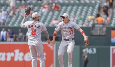 Washington Nationals vs Atlanta Braves Series Preview