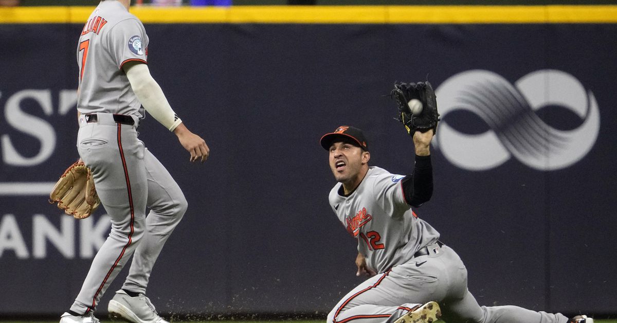 Orioles at Brewers Game Recap, May 20th, 2025