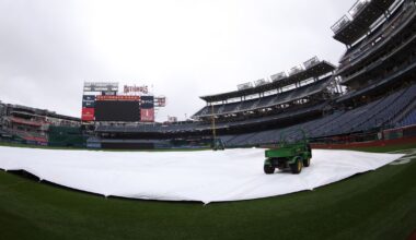 Atlanta Braves News: Breakout prospects, rain postponement, more