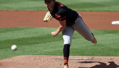 MLB scores: No run support in Harrison’s rotation return